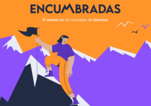 Actividades de cierre del proyecto encumbradas 2024